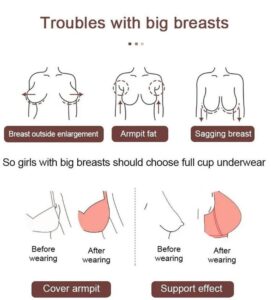 how to calculate bra cup size calculator in the uk